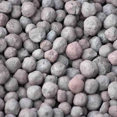 Iron Ore palletization Bentonite